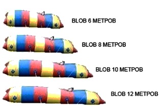 Blob, водная катапульта